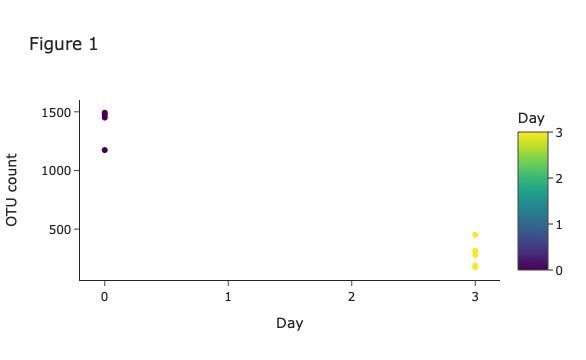 Plotting With Plotly Tufts Tts Research Technology Tutorials Beta - Desktop Abstract Patterns for Desktop