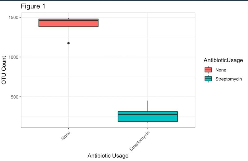 Visualization Tufts Tts Research Technology Tutorials Beta - Beautiful Desktop Ocean Photos | Free Download