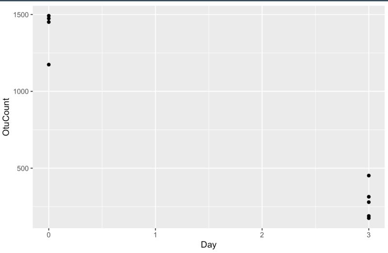 Plotting With Plotly Tufts Tts Research Technology Tutorials Beta - Download Stunning Mountain Wallpaper | 8K