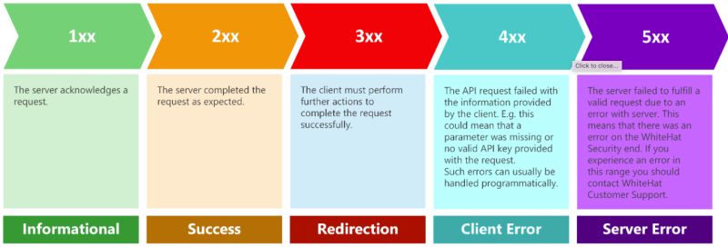 Correlation Tufts Tts Research Technology Tutorials Beta - Ultra HD 8K Landscape Arts | Free Download