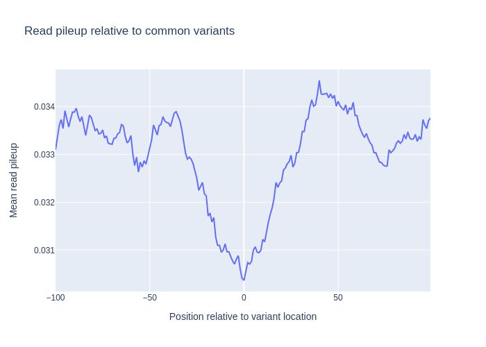 Bionumpy Manuscript Bionumpy Documentation - Colorful Arts - Perfect Retina Collection