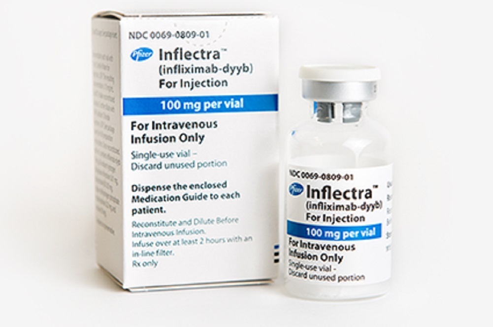 Celltrion's SC Inflectra, Mylan's Biosimilar Botox, and a Biosimilar ...