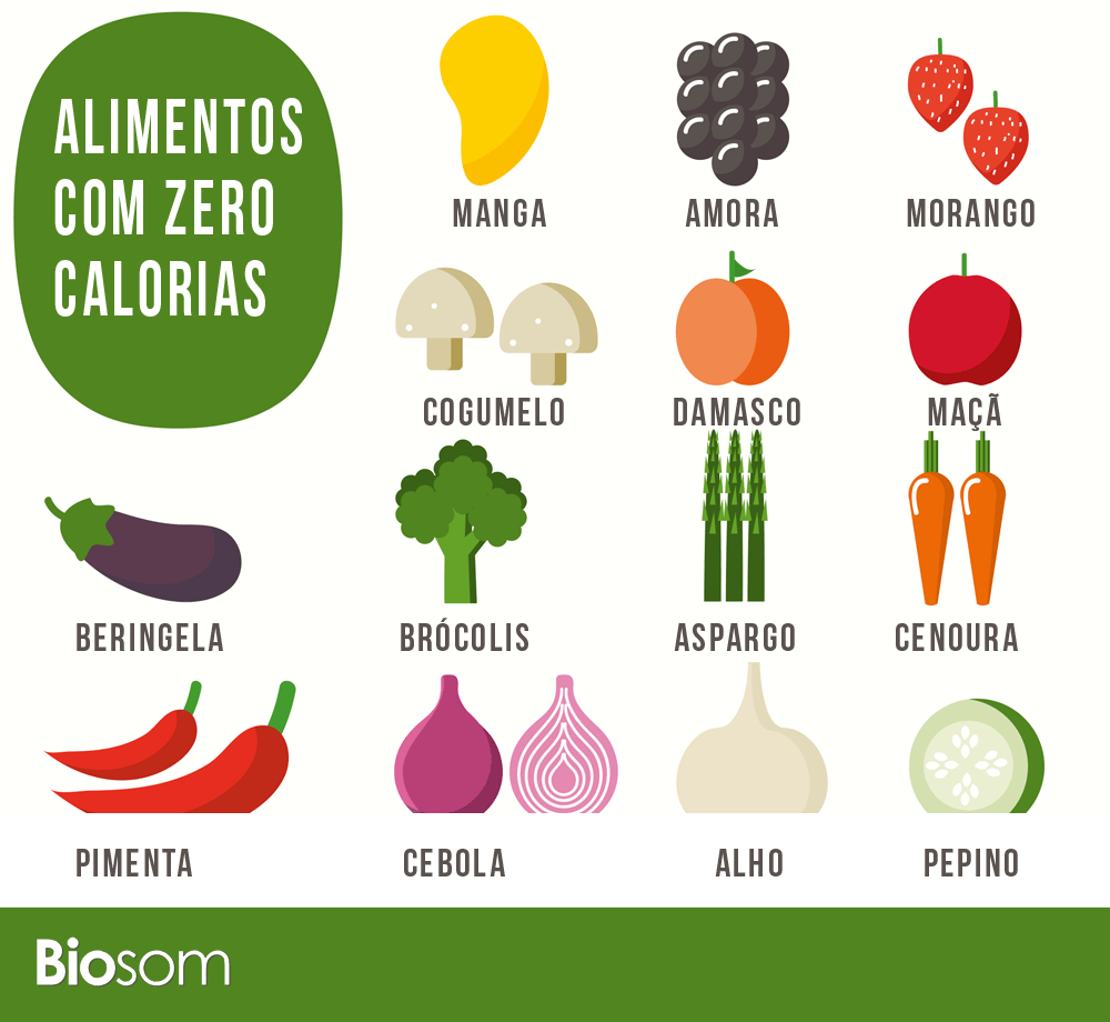 Dicas