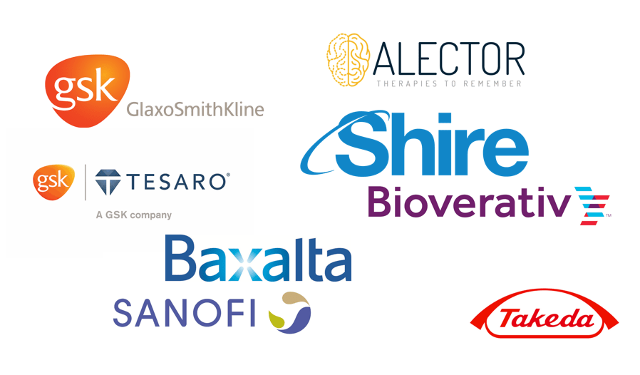 Big Pharma’s “Value” M&As – Buying Cheap in Growth Industry Generally Does Not Work