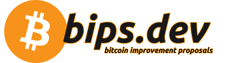 Bips Pdf - Gorgeous 4K Dark Textures | Free Download