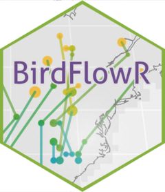 Birdflowr Birdflowr - Beautiful Retina Landscape Wallpapers | Free Download