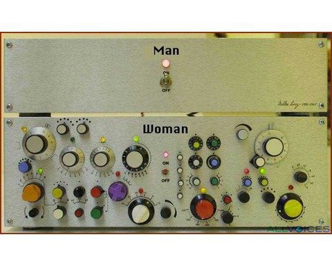 Hero images/getty images cheerleading quotes are everywhere—cheerleaders put them on tee shirts, water bottles, banners. Happy International Women S Day Funny Women Quotes Languagepro