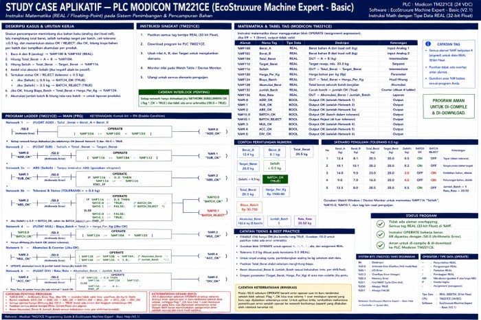 Studi kasus instruksi matematika OPERATE pada PLC Schneider Modicon TM221CE