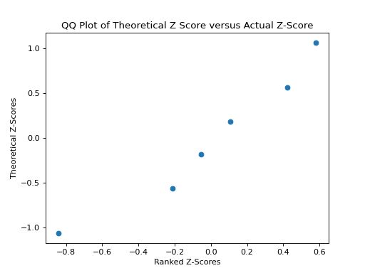 Normality Bishop Walsh Math Documentation - High Resolution Landscape Wallpapers for Desktop
