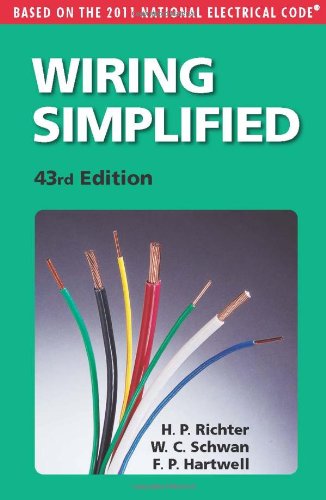 National electrical code requirements for the kitchen specify the number of circuits, the placement and type of outlets and the lighting requirements. ELECTRICAL LINEMAN SALARY | ELECTRICAL LINEMAN SALARY