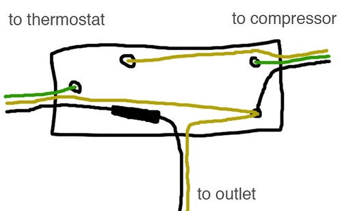 Refrigerator wiring diagram. refrigerator wiring
