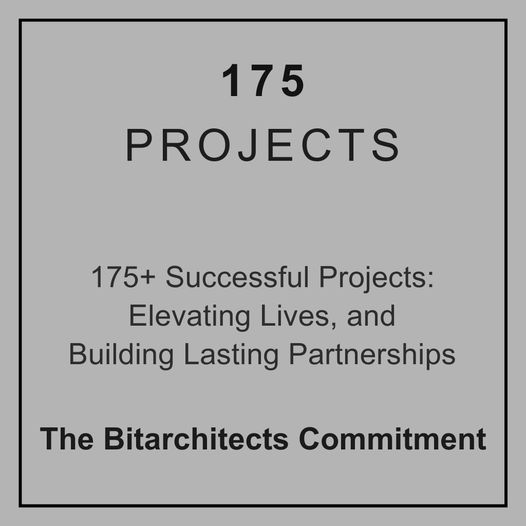 More Than 175 Projects Completed