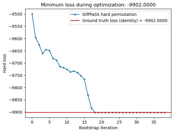 Graph Alignment Chart Subluminal - Professional Sunset Art - Mobile