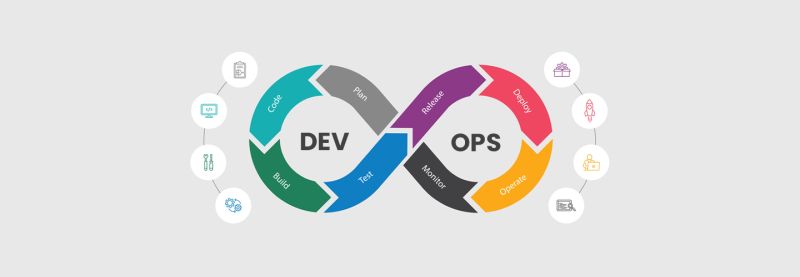 Devops Archives Bitbytesoft Com - Stunning City Texture - HD