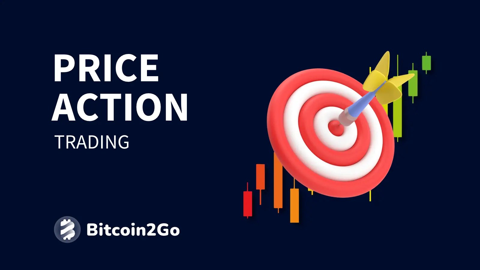 Price action trading
