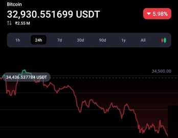 Mike Novogratz Says more pain will come for the crypto market 2 Mike Novogratz Says more pain will come for the crypto market 1