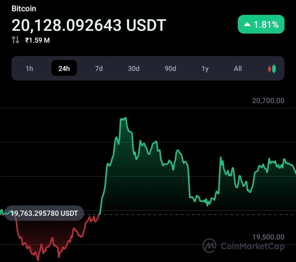 Binance CEO explains why Africa primed for crypto adoption 2 Binance CEO explains why Africa primed for crypto adoption 2