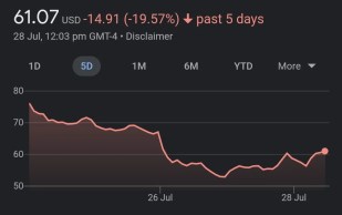 US securities body does not have resources: Michael Burry 1 US securities body does not have resources: Michael Burry 1
