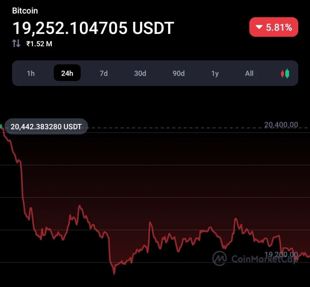 El Salvador purchased 80 Bitcoins 2 El Salvador purchased 80 Bitcoins 2