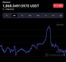 Coinbase decides to pause ERC-20 network support ahead of "TheMerge" 2 Coinbase decides to pause ERC-20 network support ahead of "TheMerge" 2