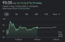 Ethereum's "the merge" may pump COIN stock: CITI 1 Ethereum's "the merge" may pump COIN stock: CITI 1