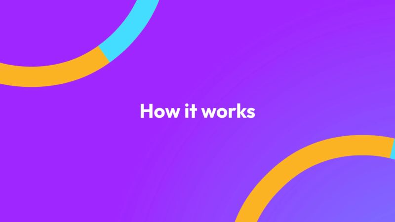 Introduction Video Templates Biteable - Sunset Art Collection - Retina Quality