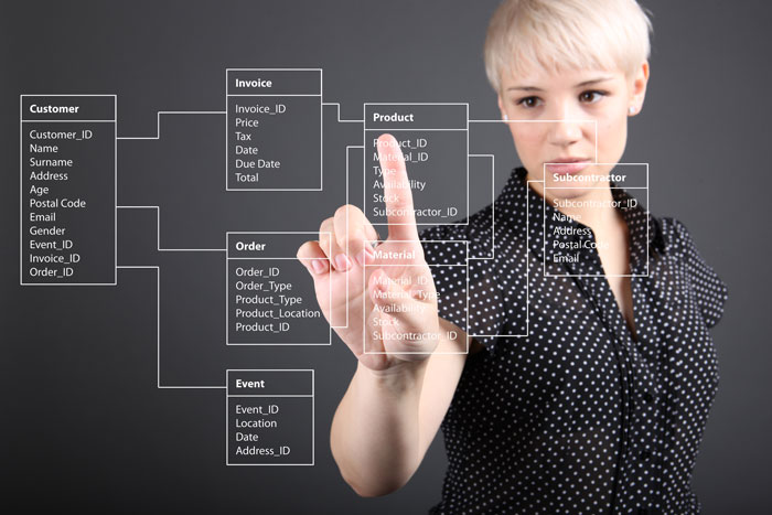 Database-Reports-SQL-Servers