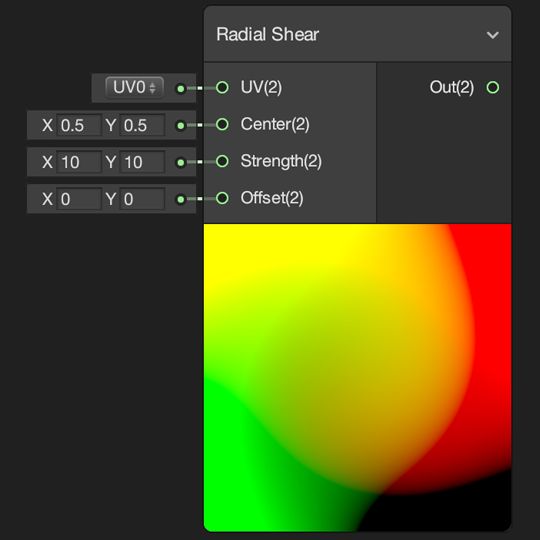 Shade Graph Using Uv Node With Split And Noise Nodes Youtube - Download Modern Sunset Illustration | Mobile