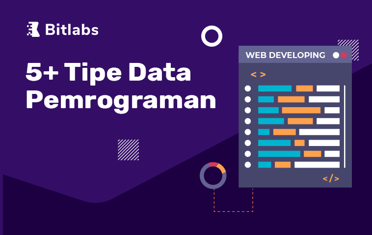 Semua tipe sederhana disebut sebagai data dengan tipe ordinal kecuali tipe real. Tipe Data Pemrograman Yang Wajib Diketahui Programmer