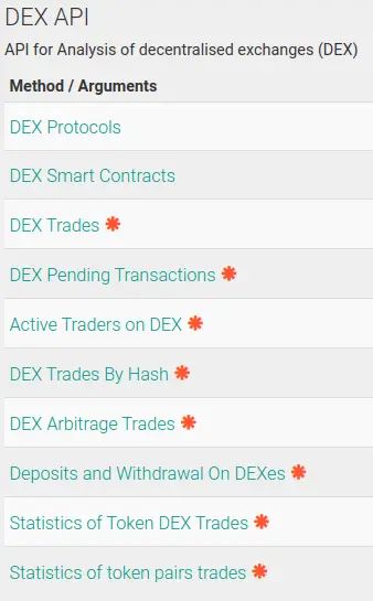 Tron Dex Apis With Bitquery Graphql Apis Bitquery - Best Colorful Photos in Ultra HD