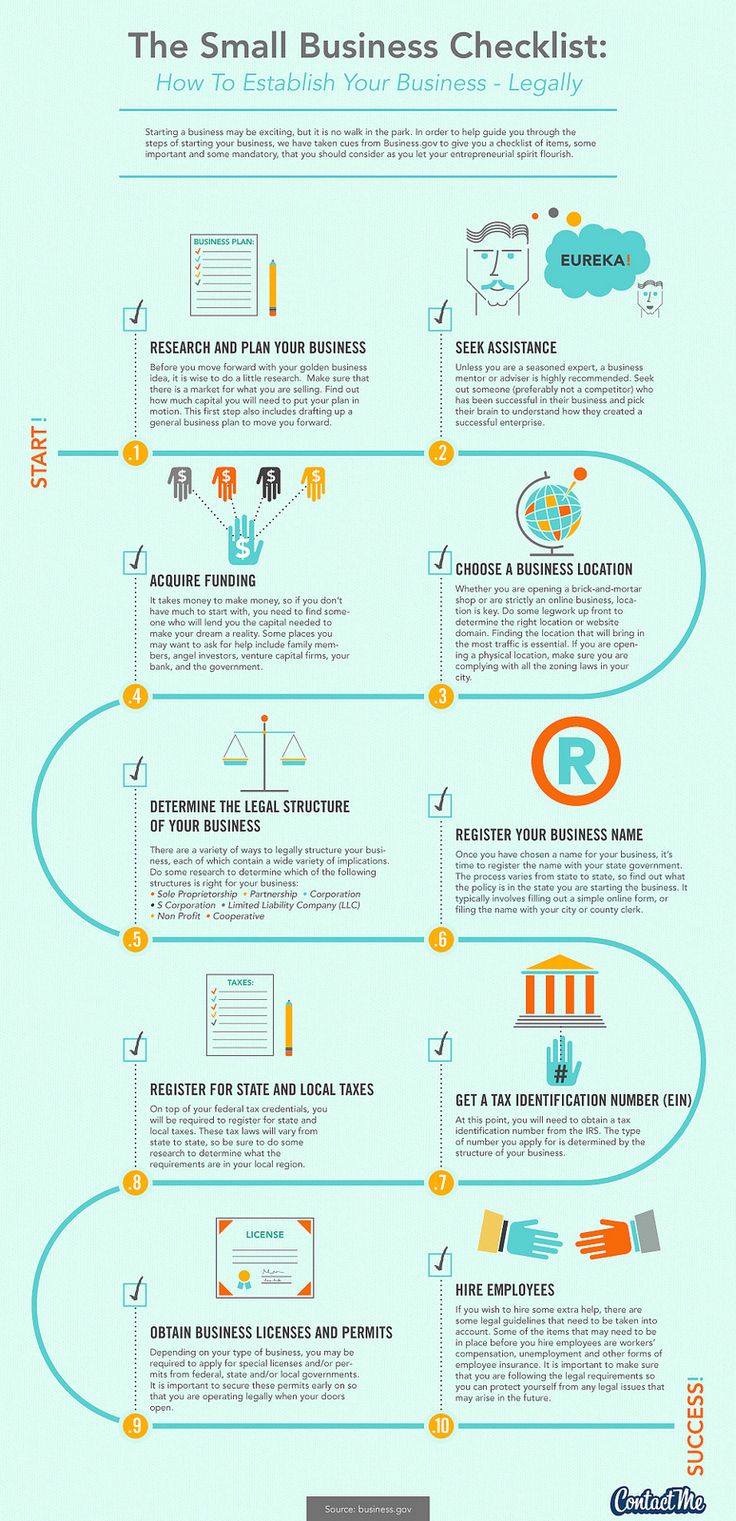 The Ultimate Startup Small Business Checklist Infographic Bit Rebels