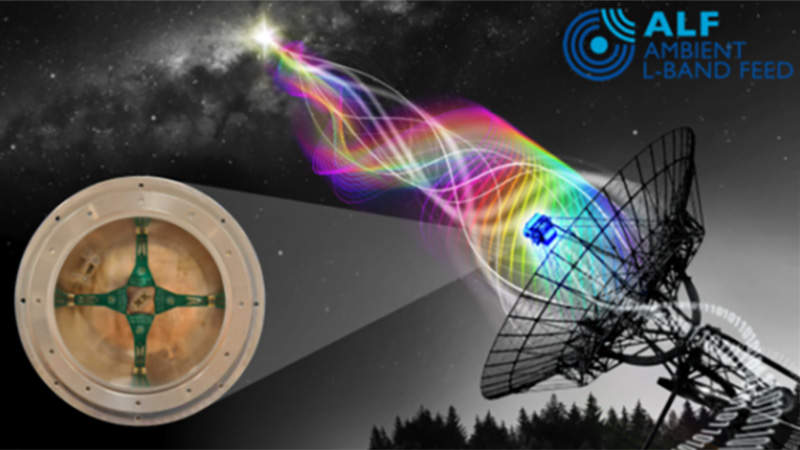 Revolutionizing Radio Astronomy: InP-Based ALF Receiver Upgrades Westerbork Telescope (2026)
