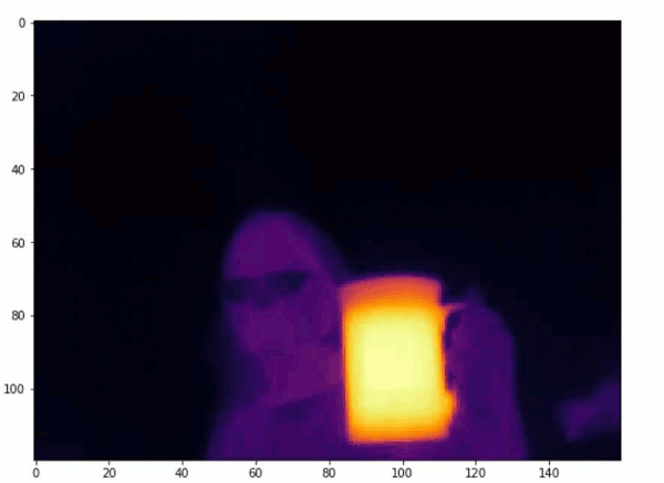 IR video over SPI