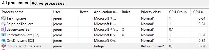 Process Lasso 9 7 Processor Group Extender - Download High Quality Colorful Design | High Resolution