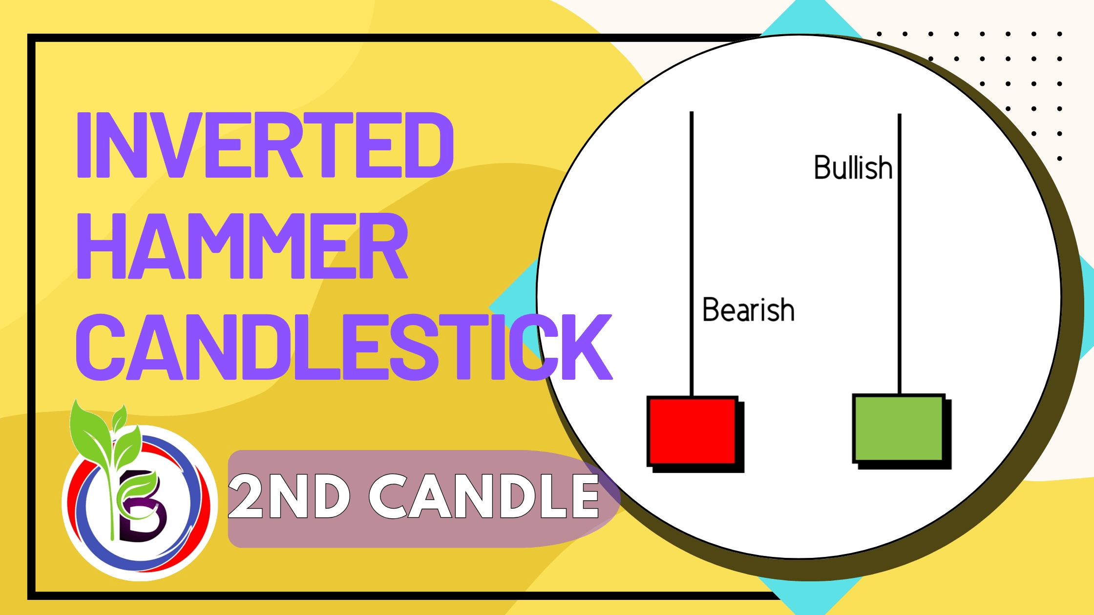 Inverted Hammer Candle Kya Hai