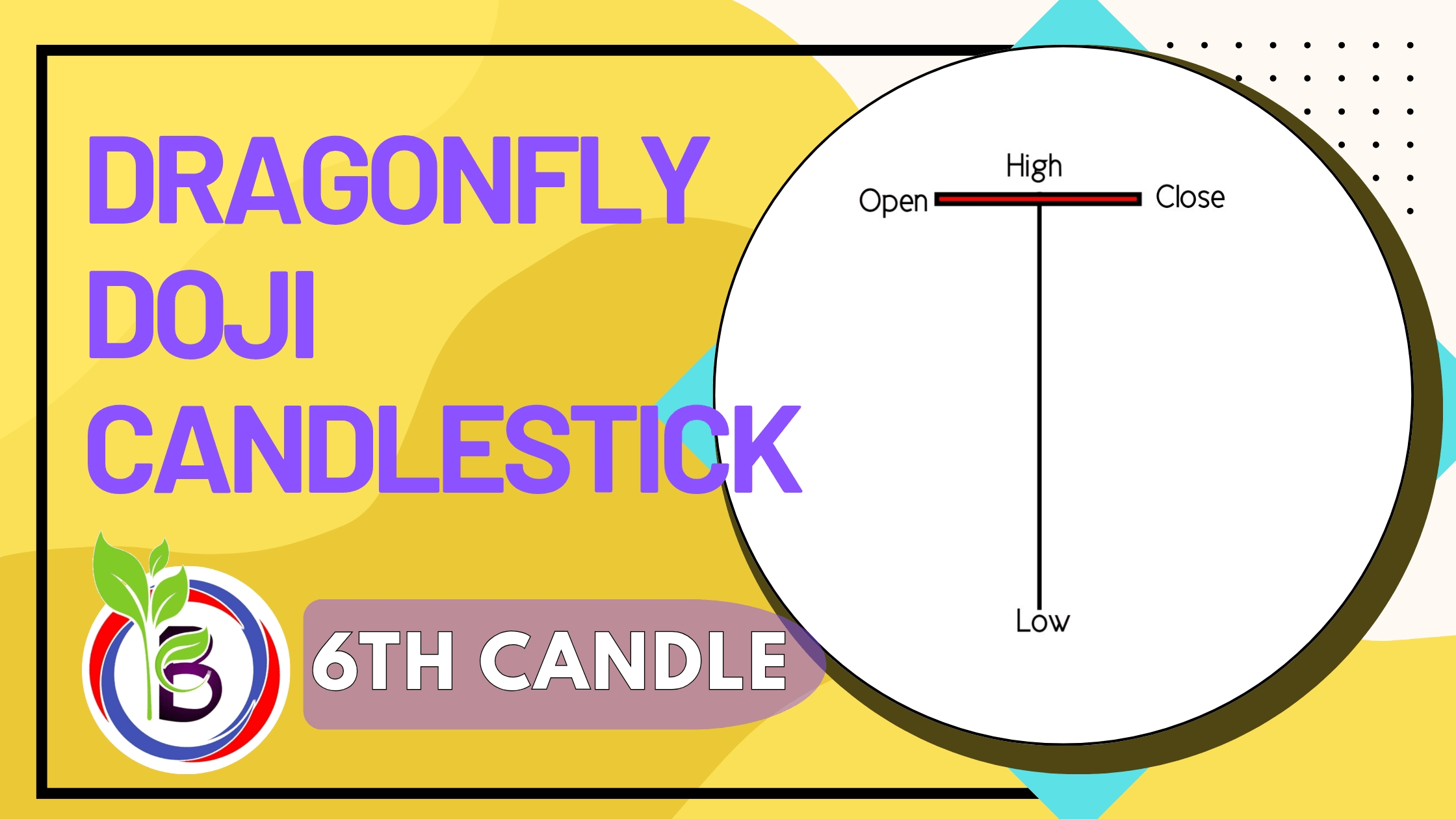 Dragonfly Doji Candlestick Kya Hai 