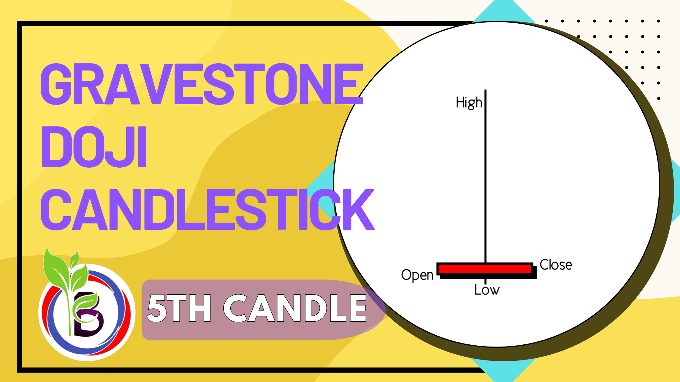 Gravestone Doji Candlestick Kya Hai