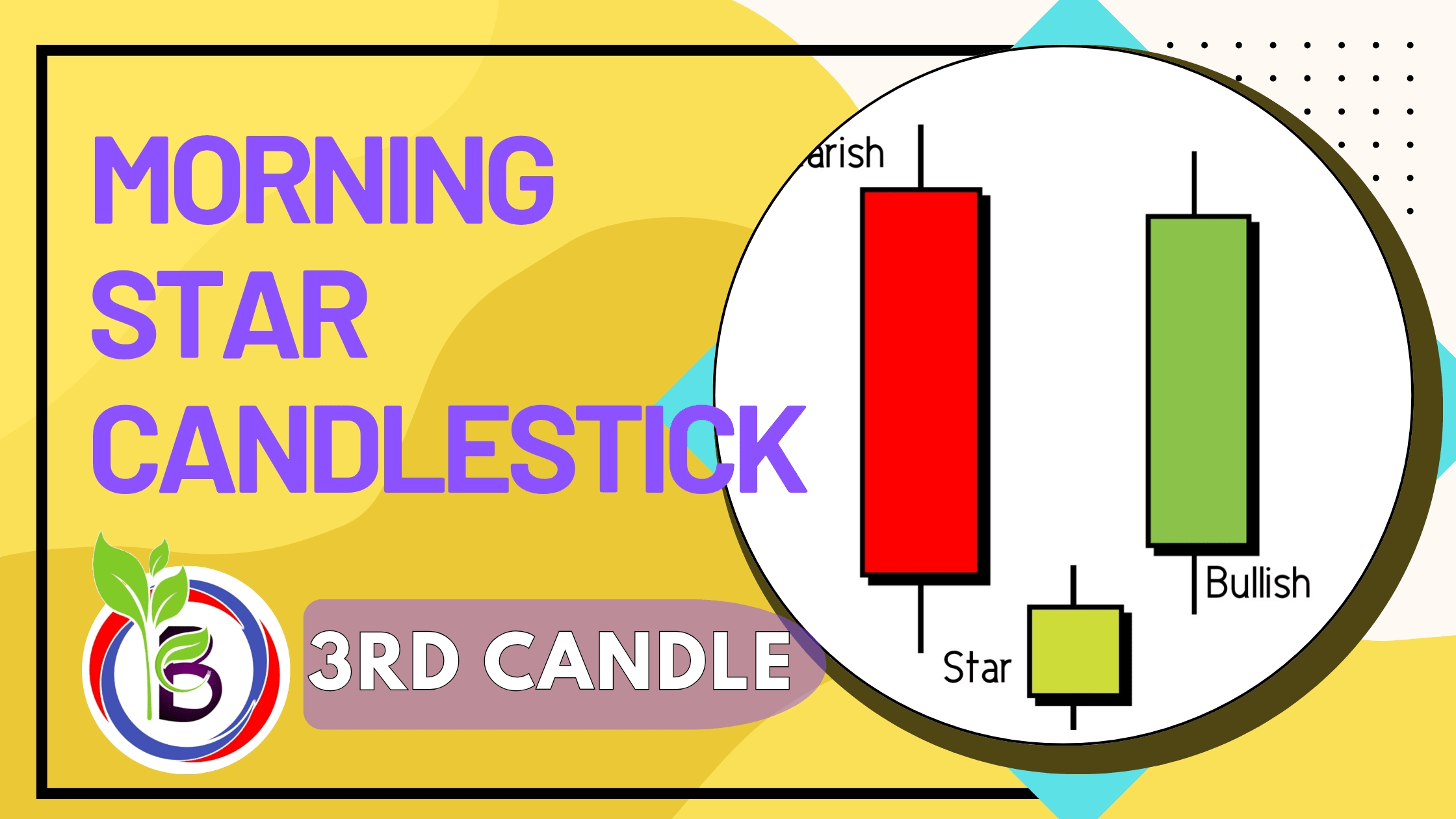 Morning Star Candlestick Kya Hai