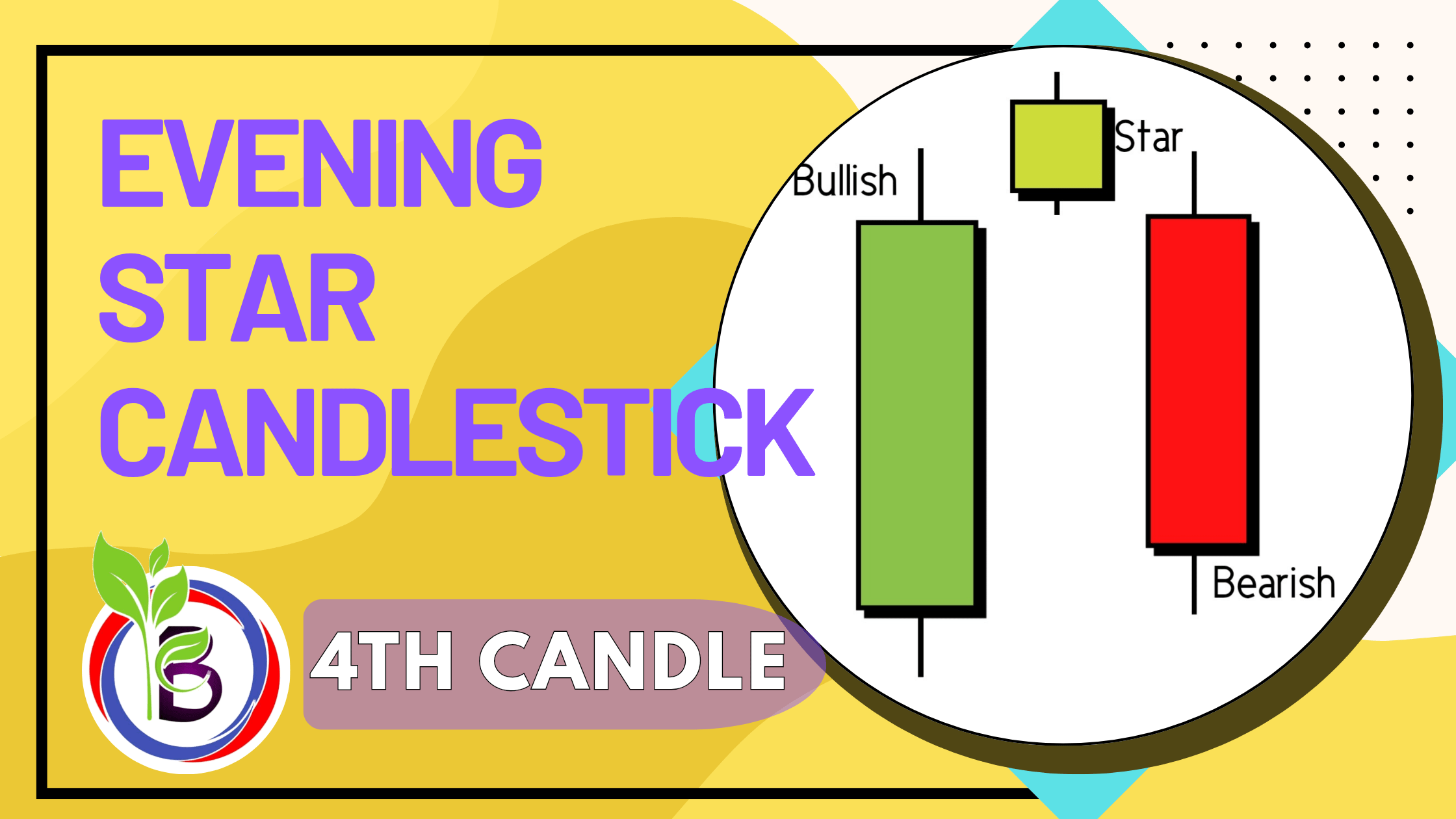 Evening Star Candlestick Kya Hai