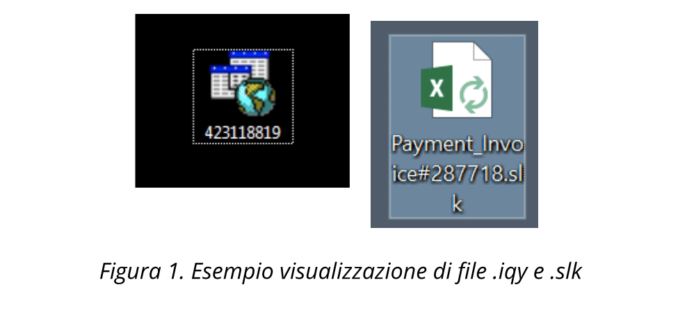 malware