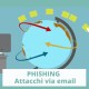 phising