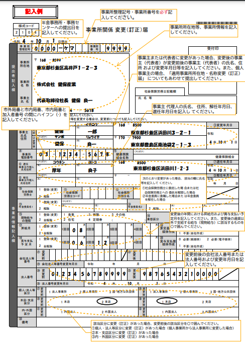 会社の代表者変更で必要な社会保険手続きは？事業所関係変更届の書き方も解説