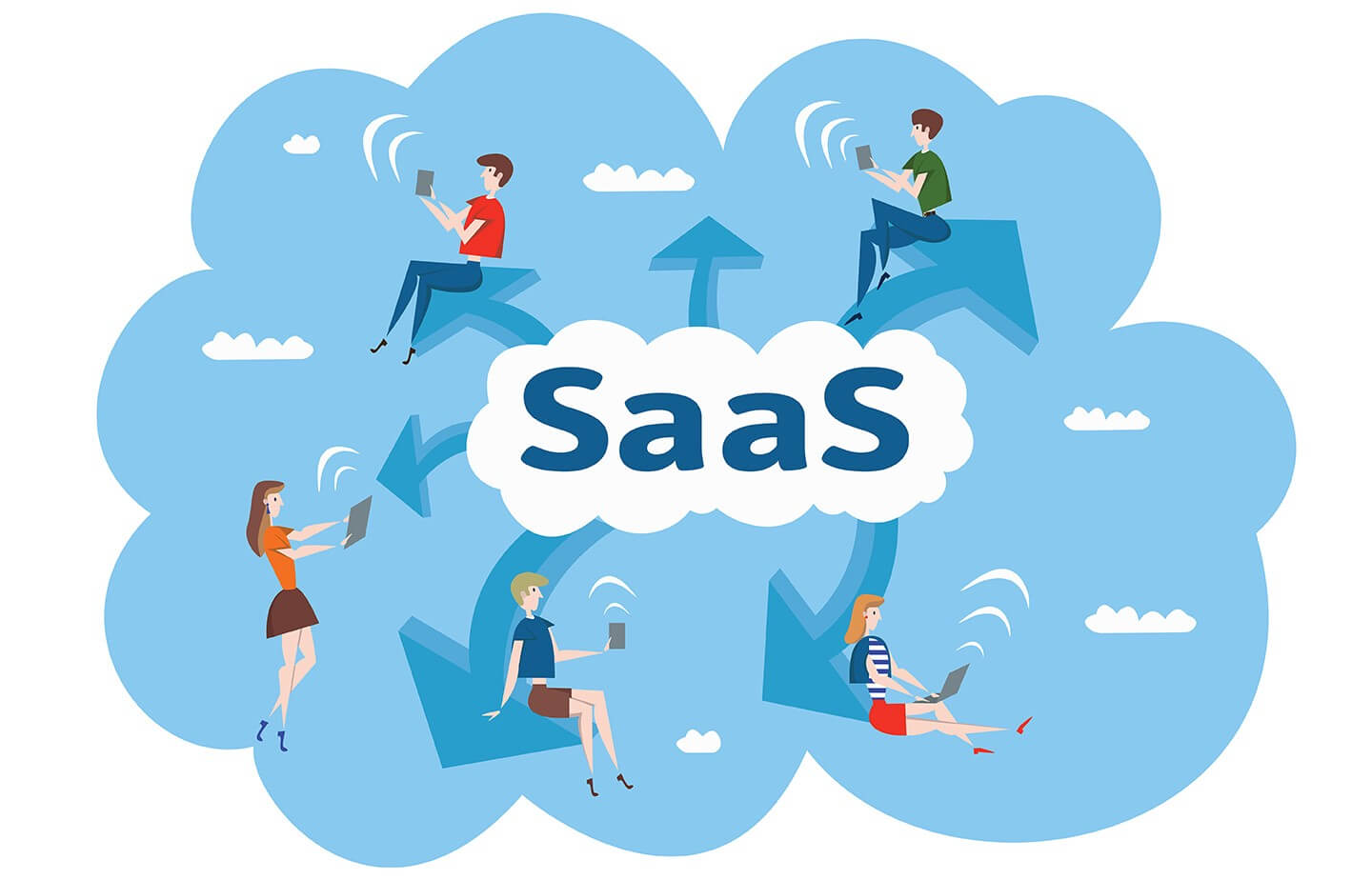 How to Scale Your SaaS Busines