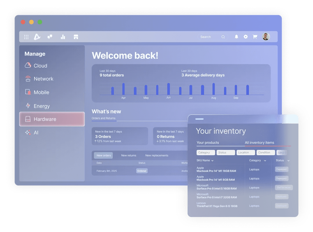 hardware mgmt background