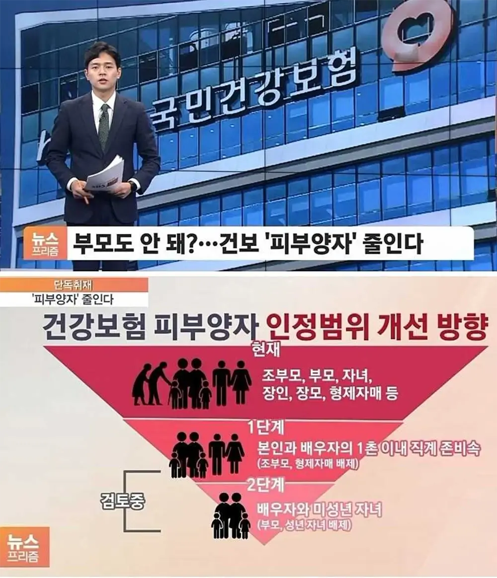 부모는 허용해 줘라