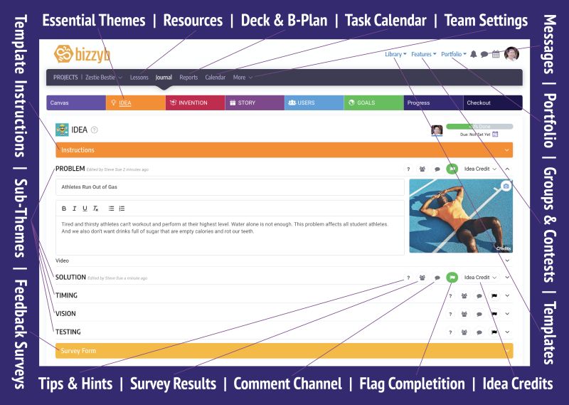 Bizzyb Innovation Platform - 4K Geometric Photos for Desktop
