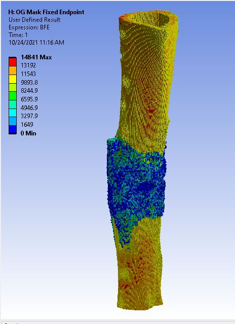 Research Bji Design Portfolio - Premium Minimal Image Gallery - Full HD
