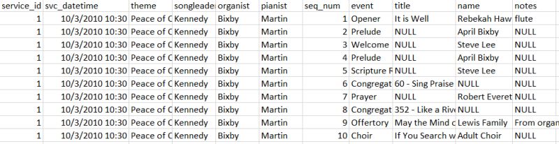 Application Development I Cps 301 - Premium Nature Wallpaper Gallery - High Resolution