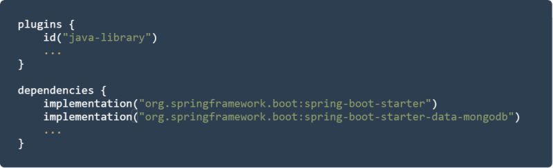 Database Integration Testing For Custom Spring Boot Data Access Starter - Beautiful Nature Pattern - Retina