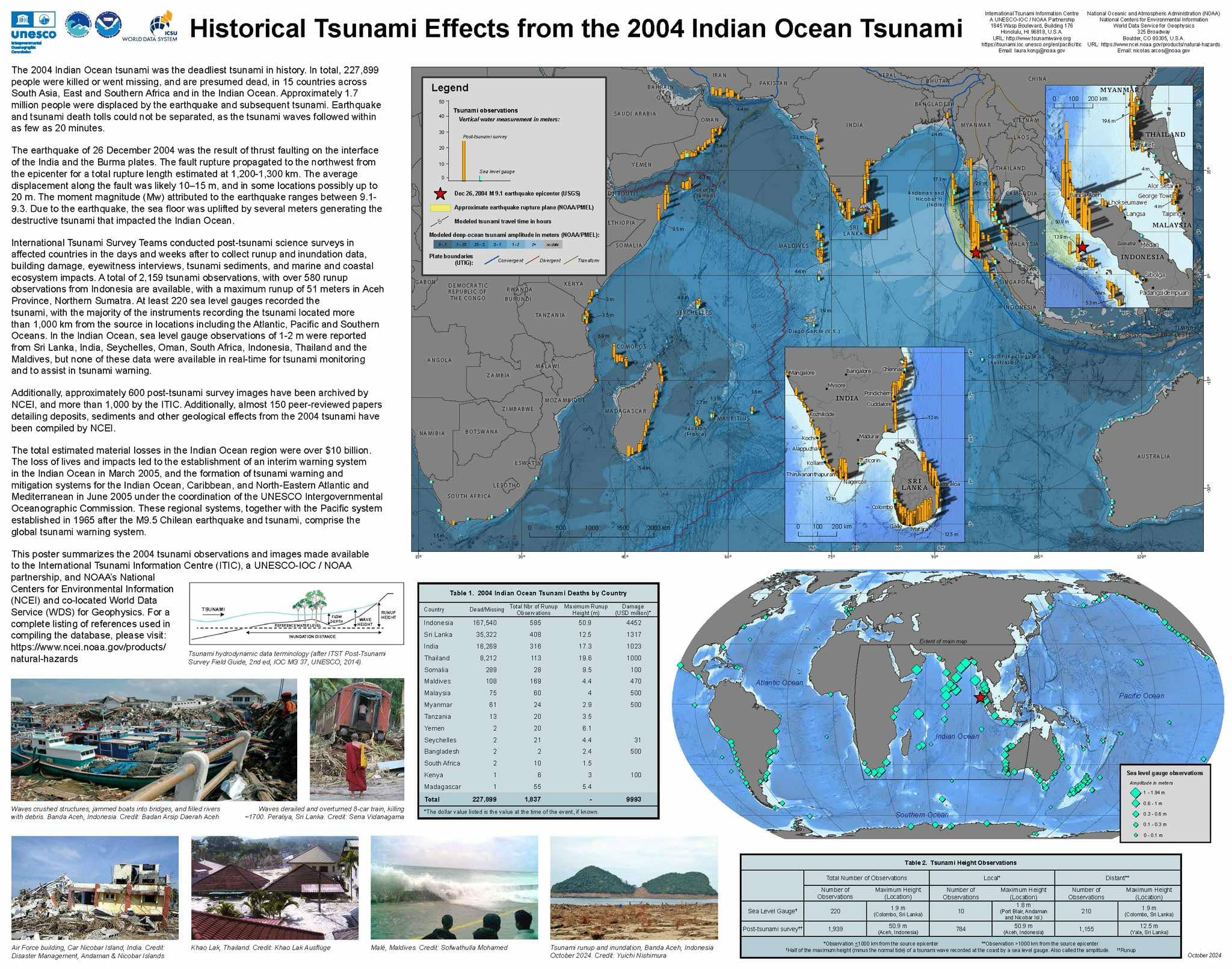 20th Anniversary Of Deadliest Tsunami Across Asia Unknown 1 
